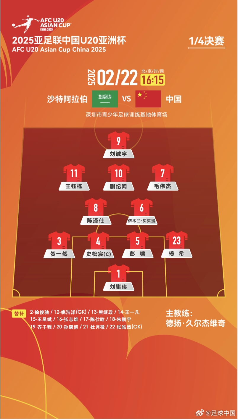 距離世青賽一步之遙！國(guó)青vs沙特陣型4231，延續(xù)小組賽前兩場(chǎng)首發(fā)